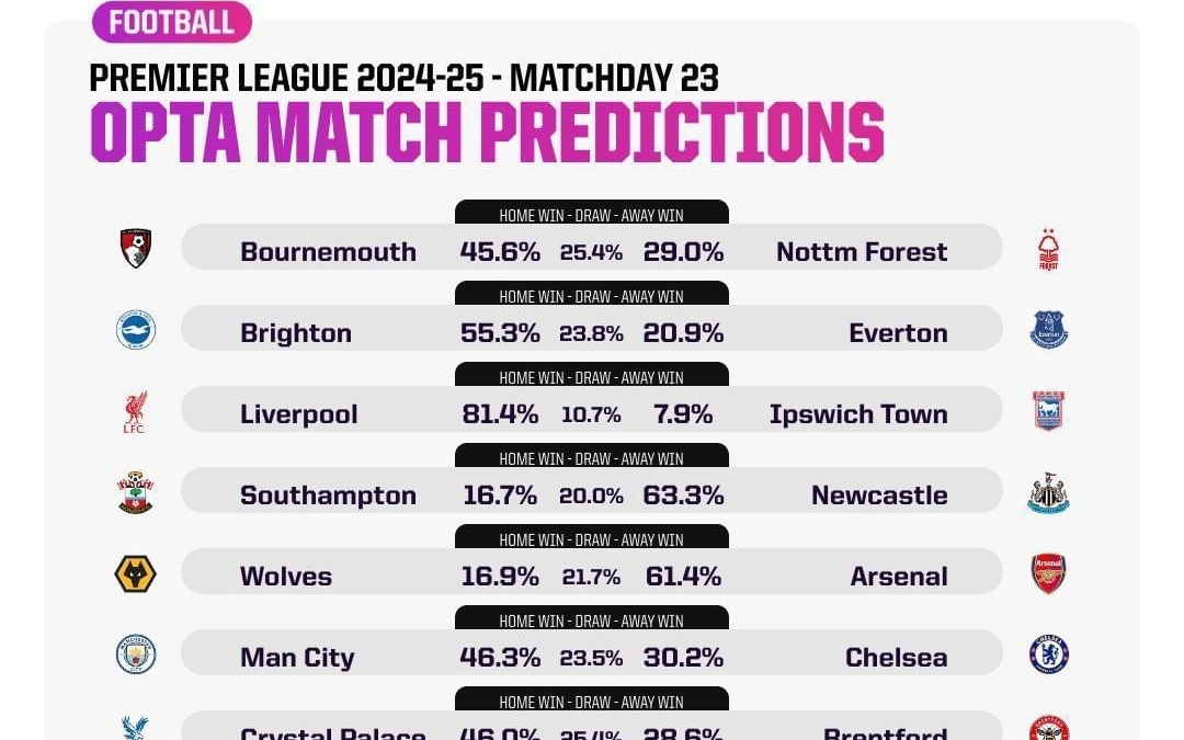 德拉普伤停6-8周