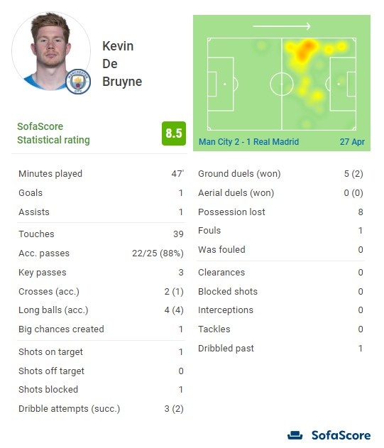 英媒：马特塔是热刺引援的首要目标，他与水晶宫谈判陷入僵局